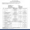 Парафин гидроочищенный 52/54 в гранулах (аналог П2) Парафин гидроочищенный 52/54 в гранулах (аналог П2)